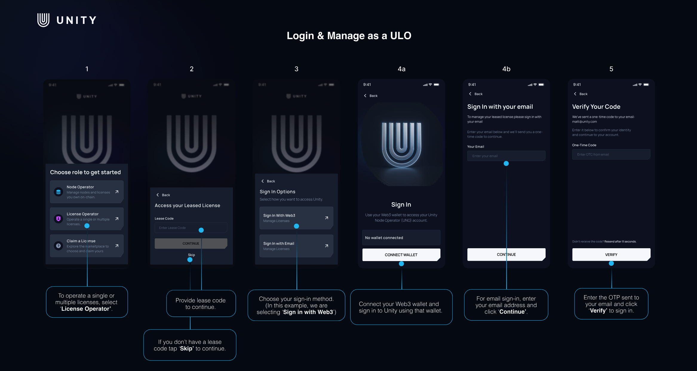 Commonweave gallery image
