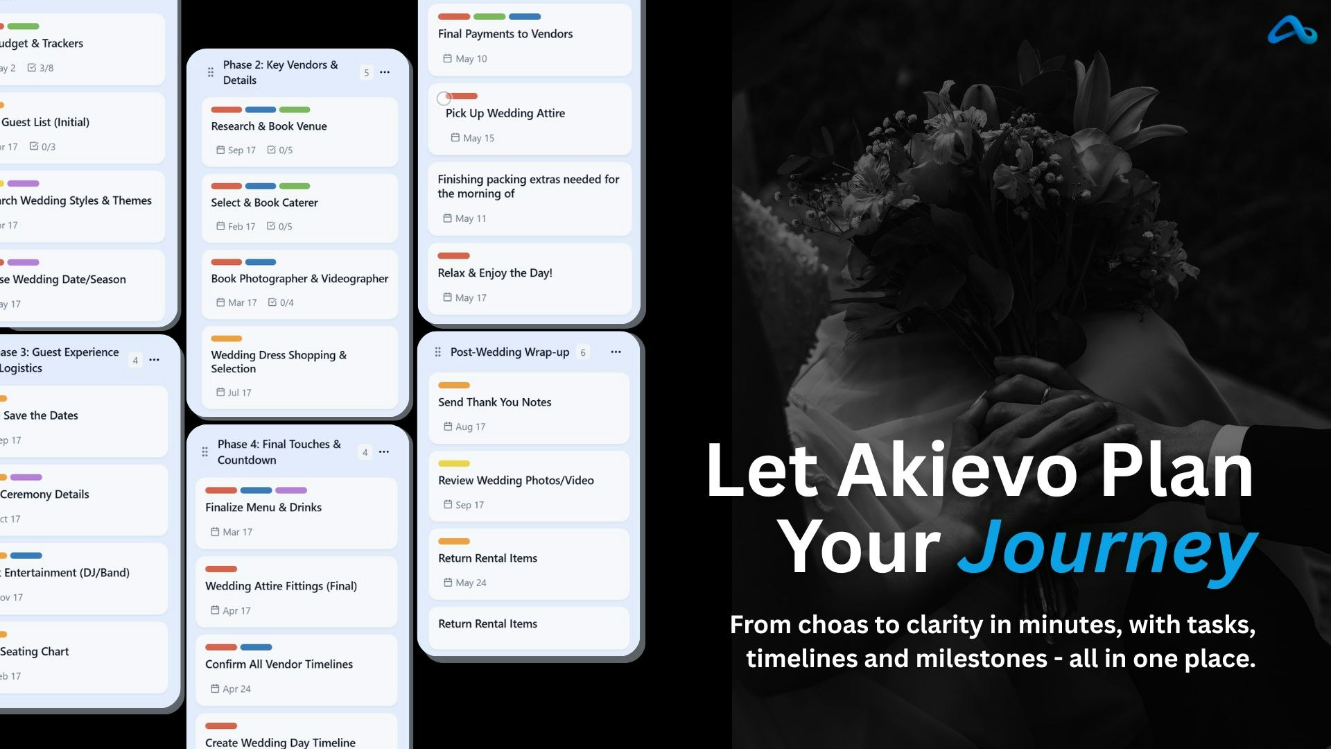 Akievo gallery image