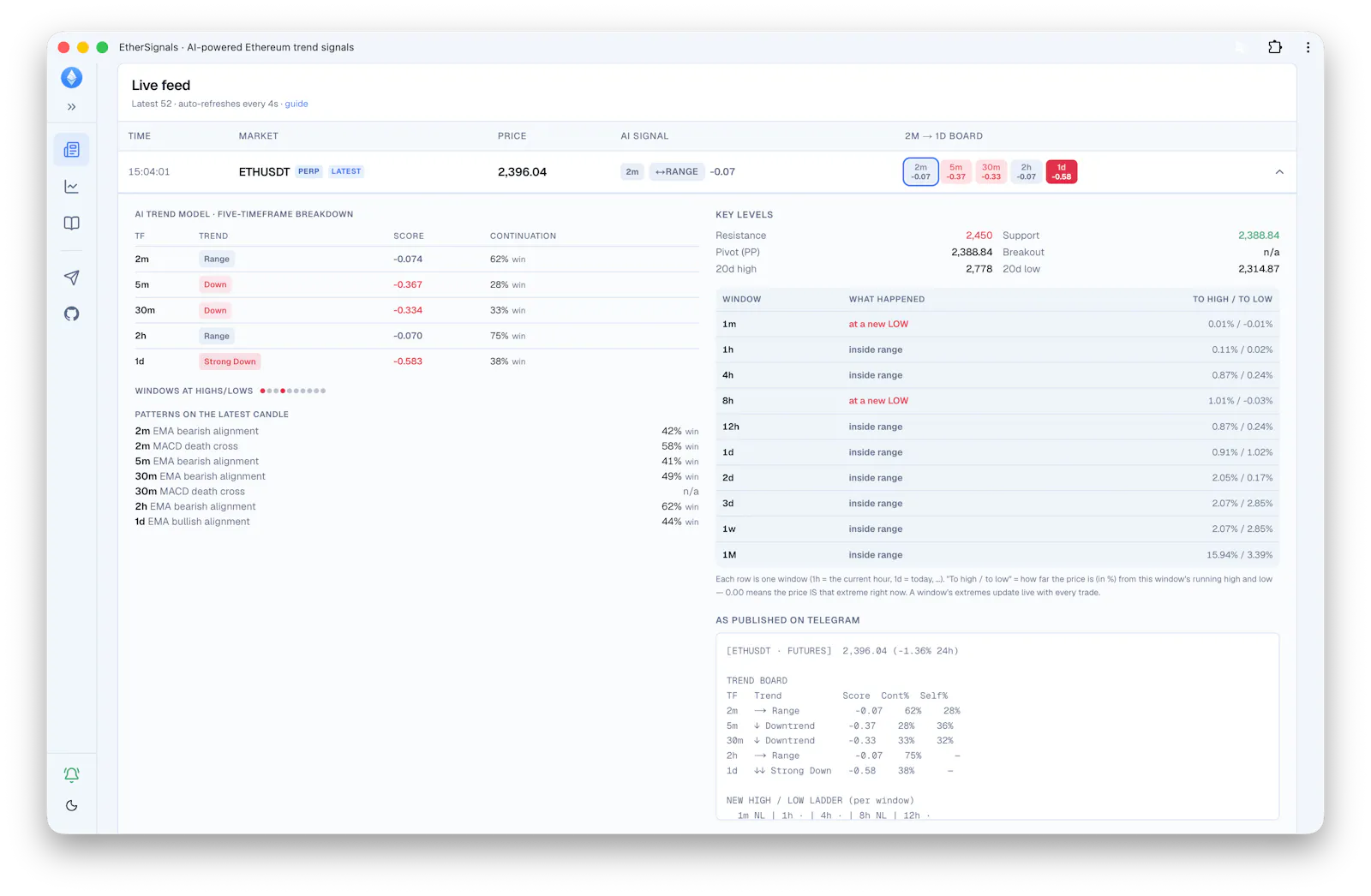 Ether Signals screenshot 3
