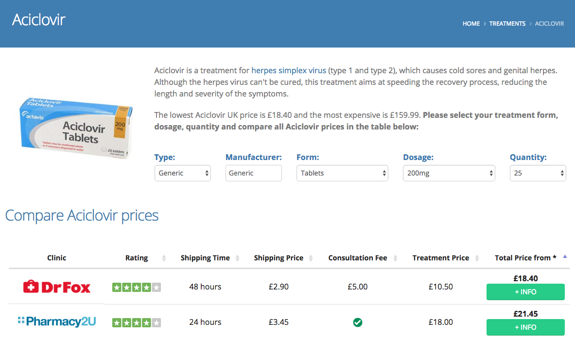 Med Compared gallery image