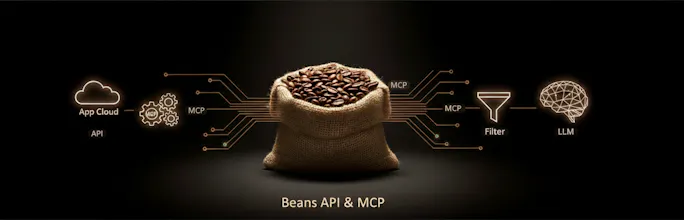 Beans - News API for AI Agents gallery image
