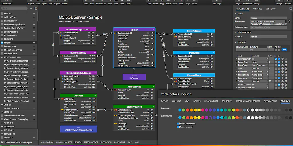Luna Modeler Database Modeling Tool For Relational Databases Product Luna modeler database modeling tool for relational databases product