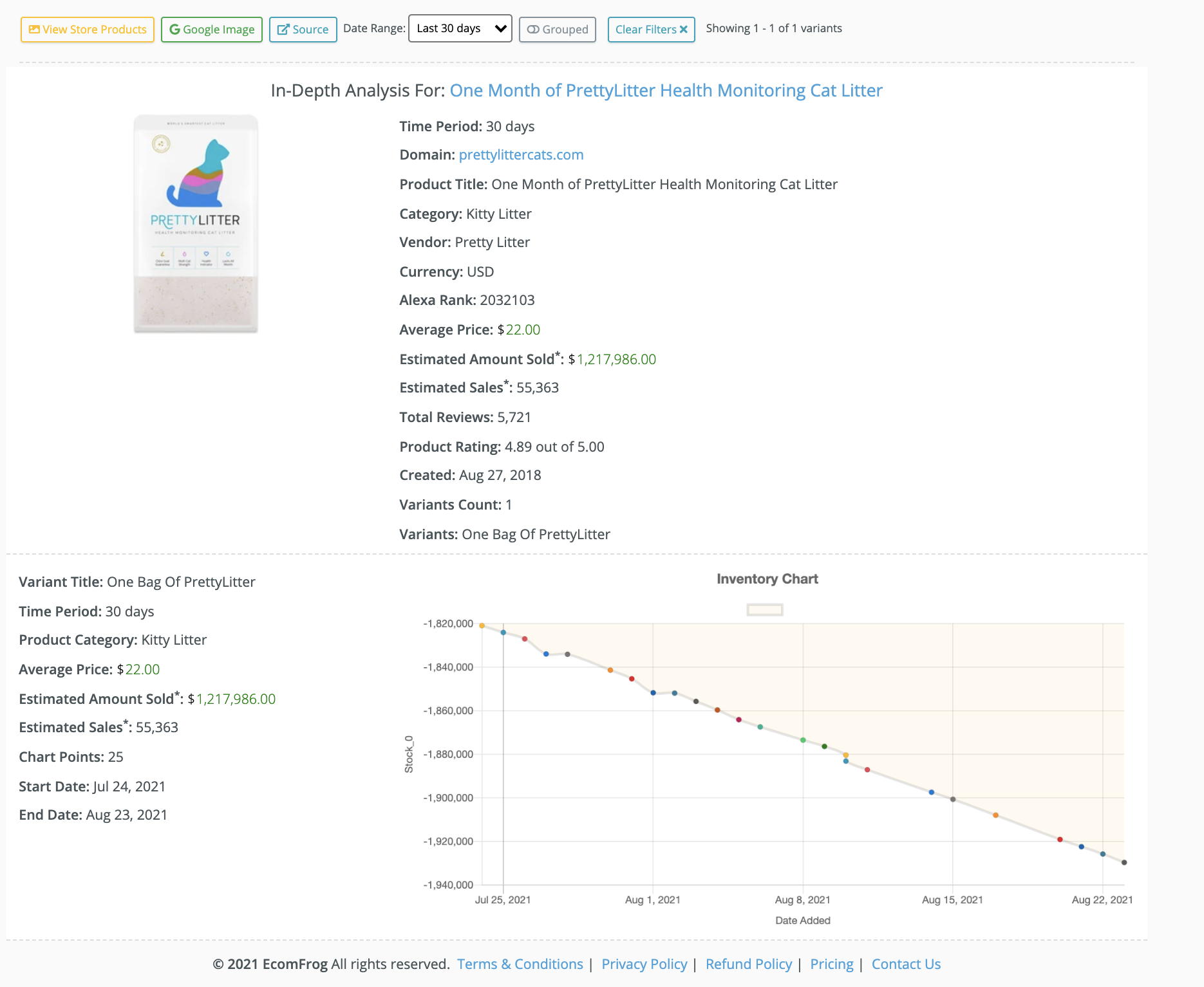 EcomFrog gallery image