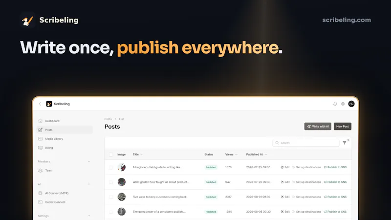 Scribeling — Your ChatGPT, Your marketer screenshot 4