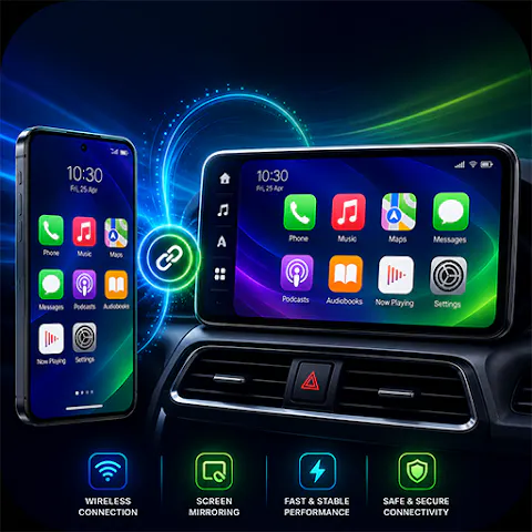 Apple Carplay for Android Auto