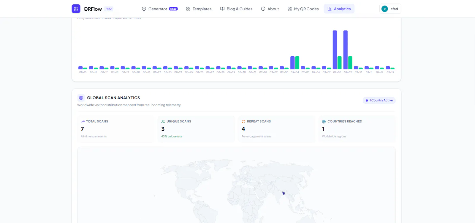 GetQRFlow screenshot 3