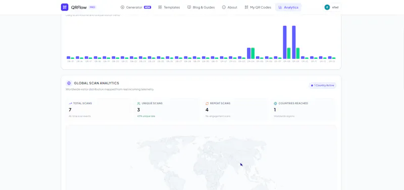 GetQRFlow screenshot 3