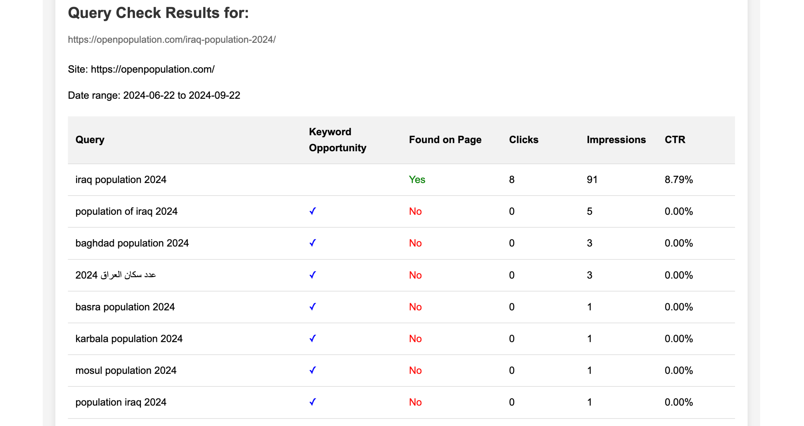 Cari Konsol Buddy - Menanam Trafik SEO media 3
