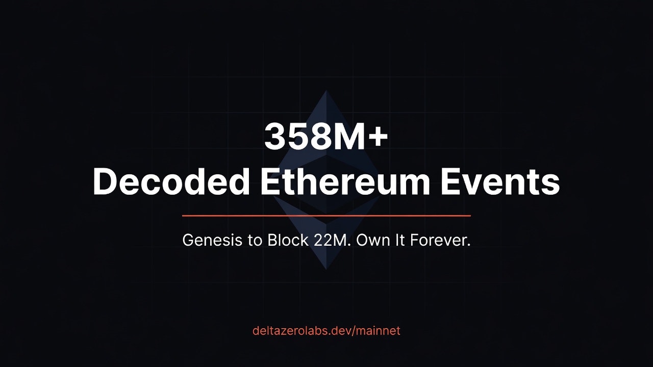 ∂₀ Ethereum Mainnet Data- Genesis to tip gallery image