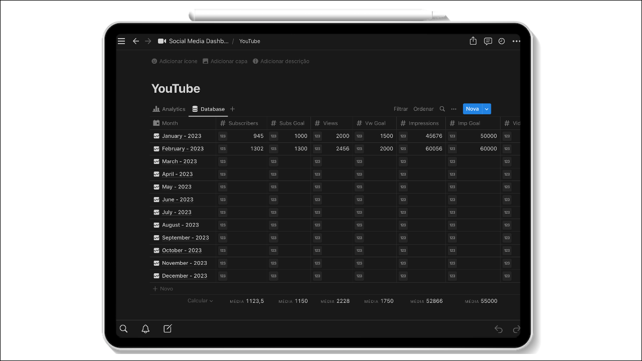 Dashboard sui social media media 8