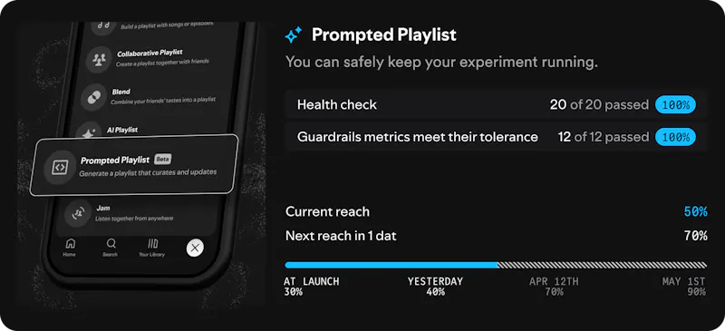 Confidence by Spotify  screenshot 6