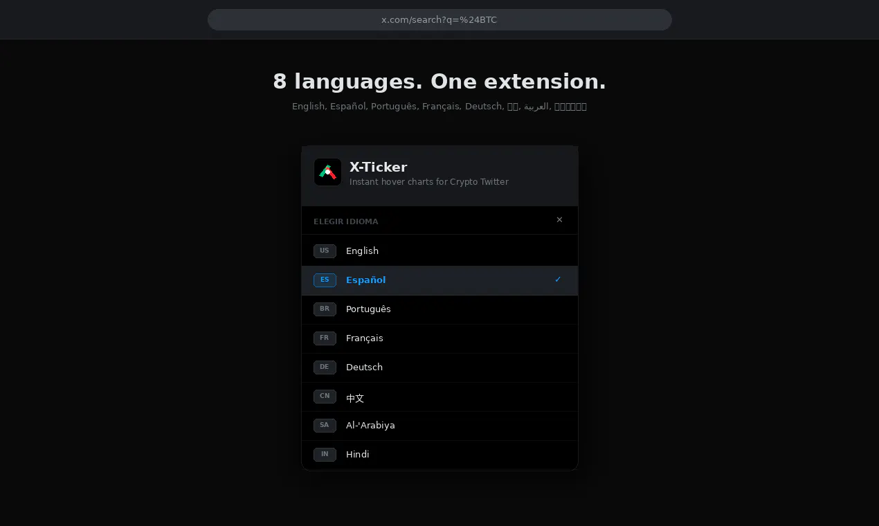 X-Ticker gallery image