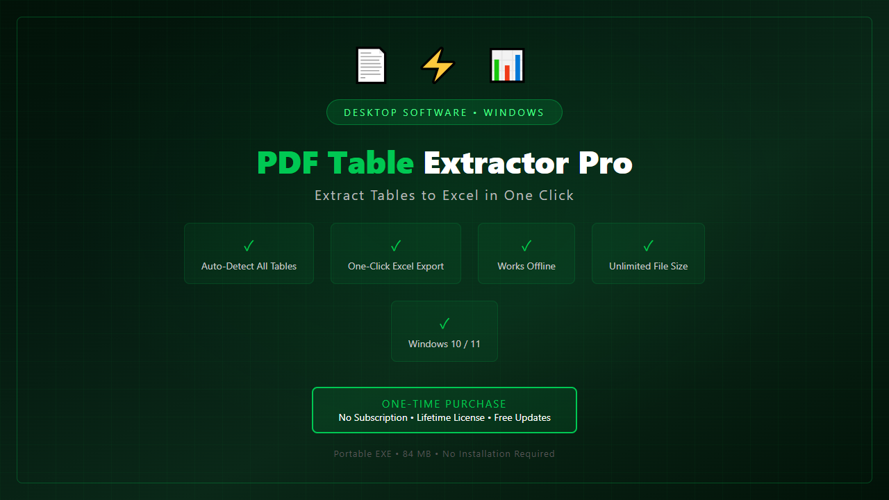  PDF Table Extractor Pro gallery image