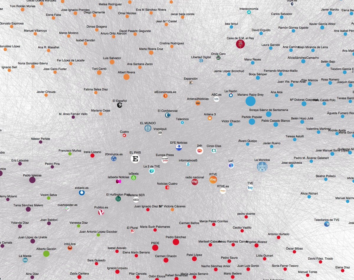 Contexto.io gallery image