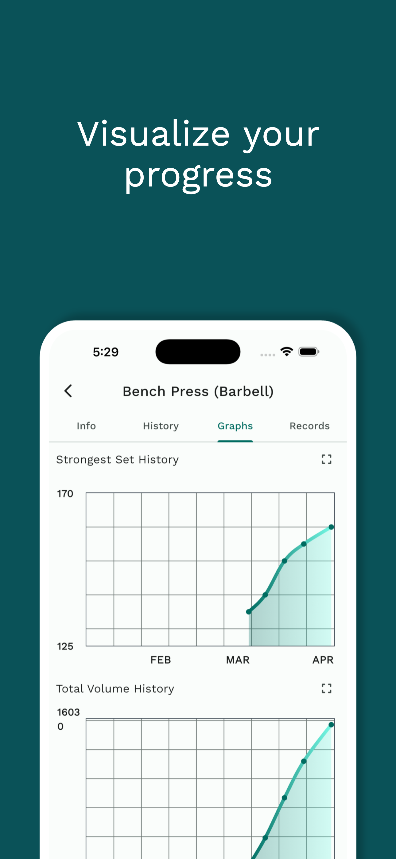 Liftalytics gallery image