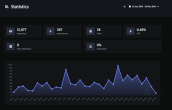 Cool Popup gallery image