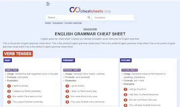 CheatSheets.One gallery image