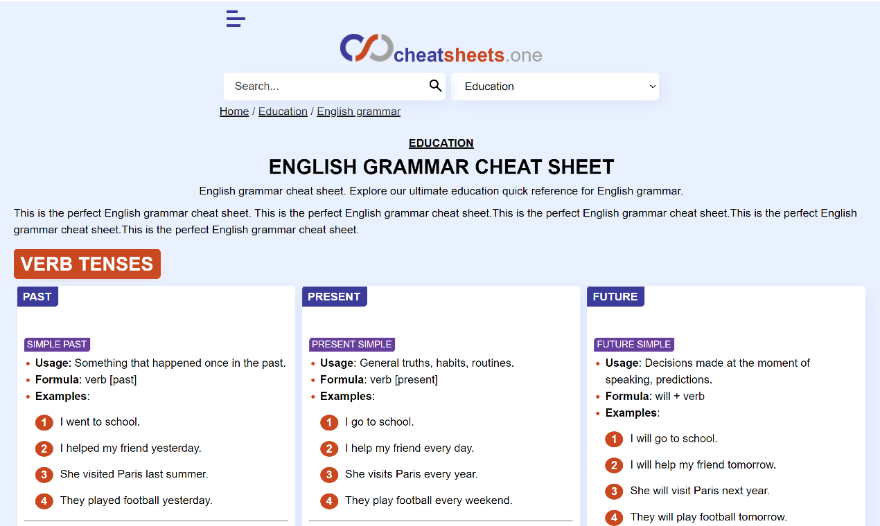 CheatSheets.One media 4