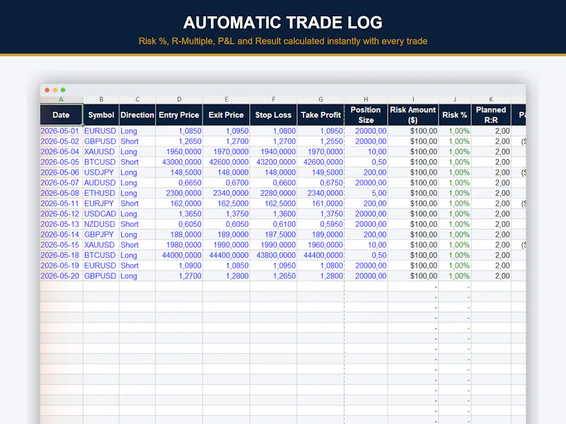 Trading Journal Pro screenshot 3