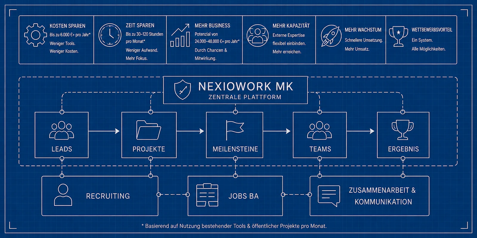 NexioWork MK screenshot 11