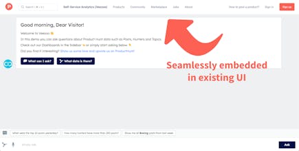 Veezoo gallery image