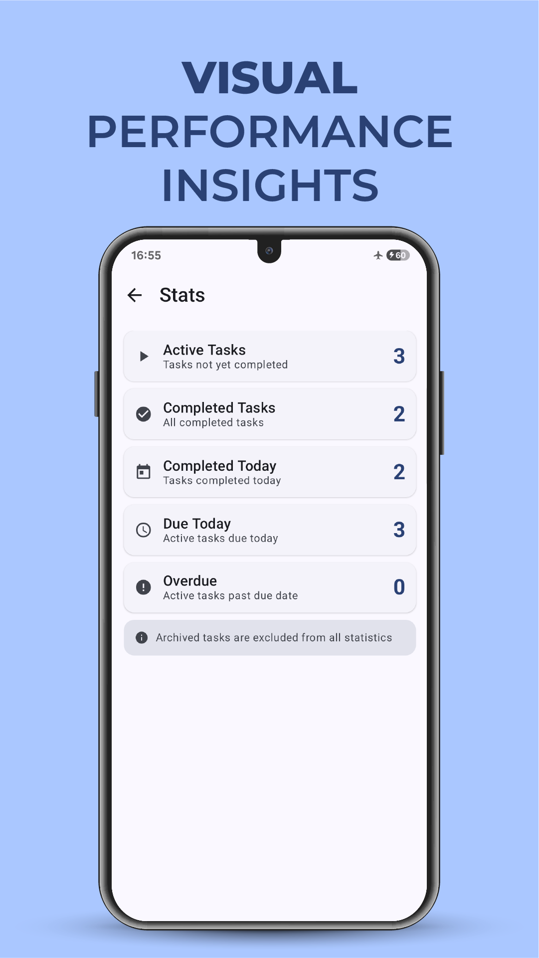 Task Tracker: Todo & Planner gallery image