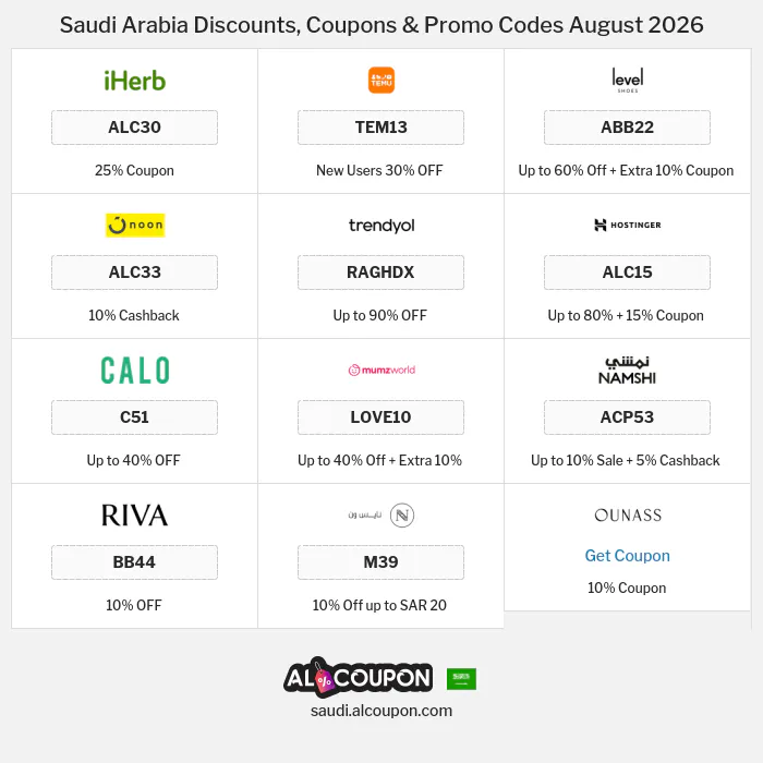 Al Coupon - Discount Codes  gallery image