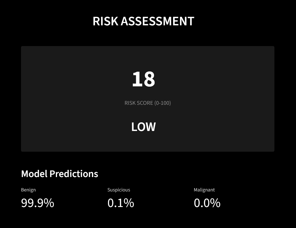 modium ai gallery image