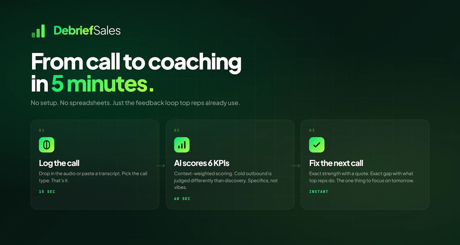 DebriefSales screenshot 3