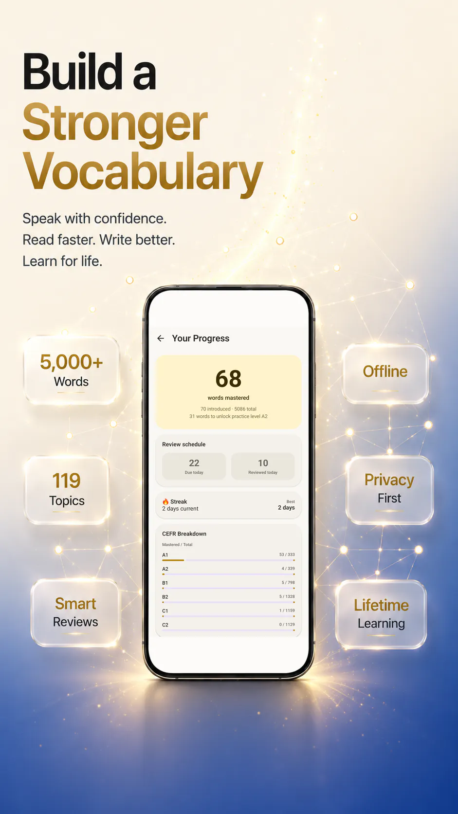 LangBlitz - Vocabulary Builder gallery image