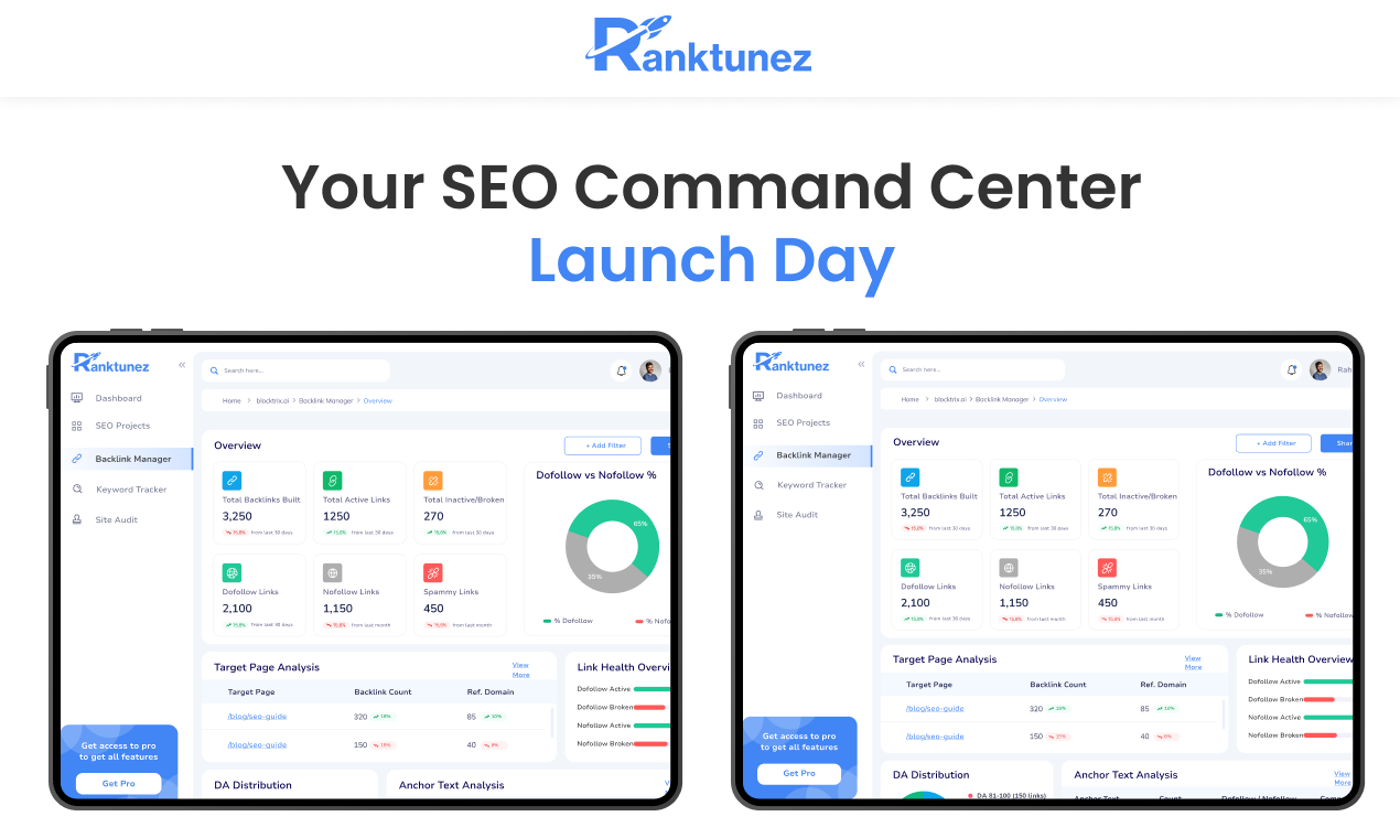 Ranktunez - Main product screenshot demonstrating key features and user interface