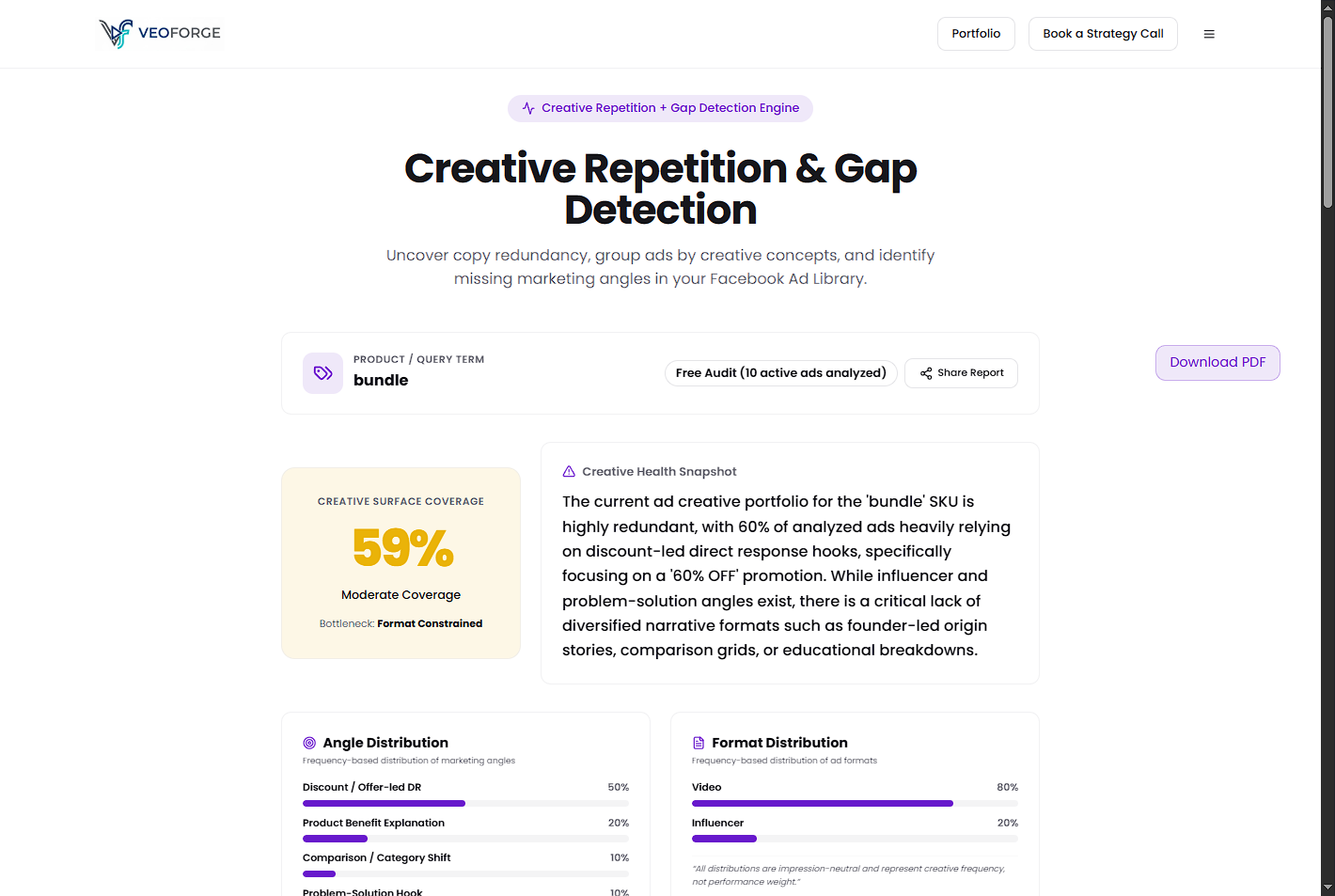 Creative Diversity Checker gallery image