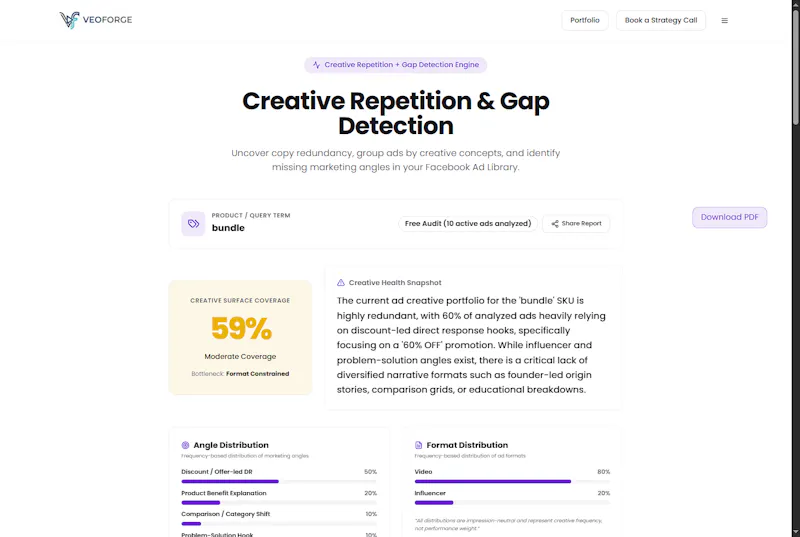 Creative Diversity Checker screenshot 2