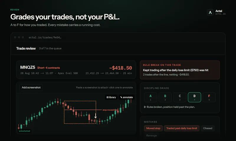 Actal screenshot 2