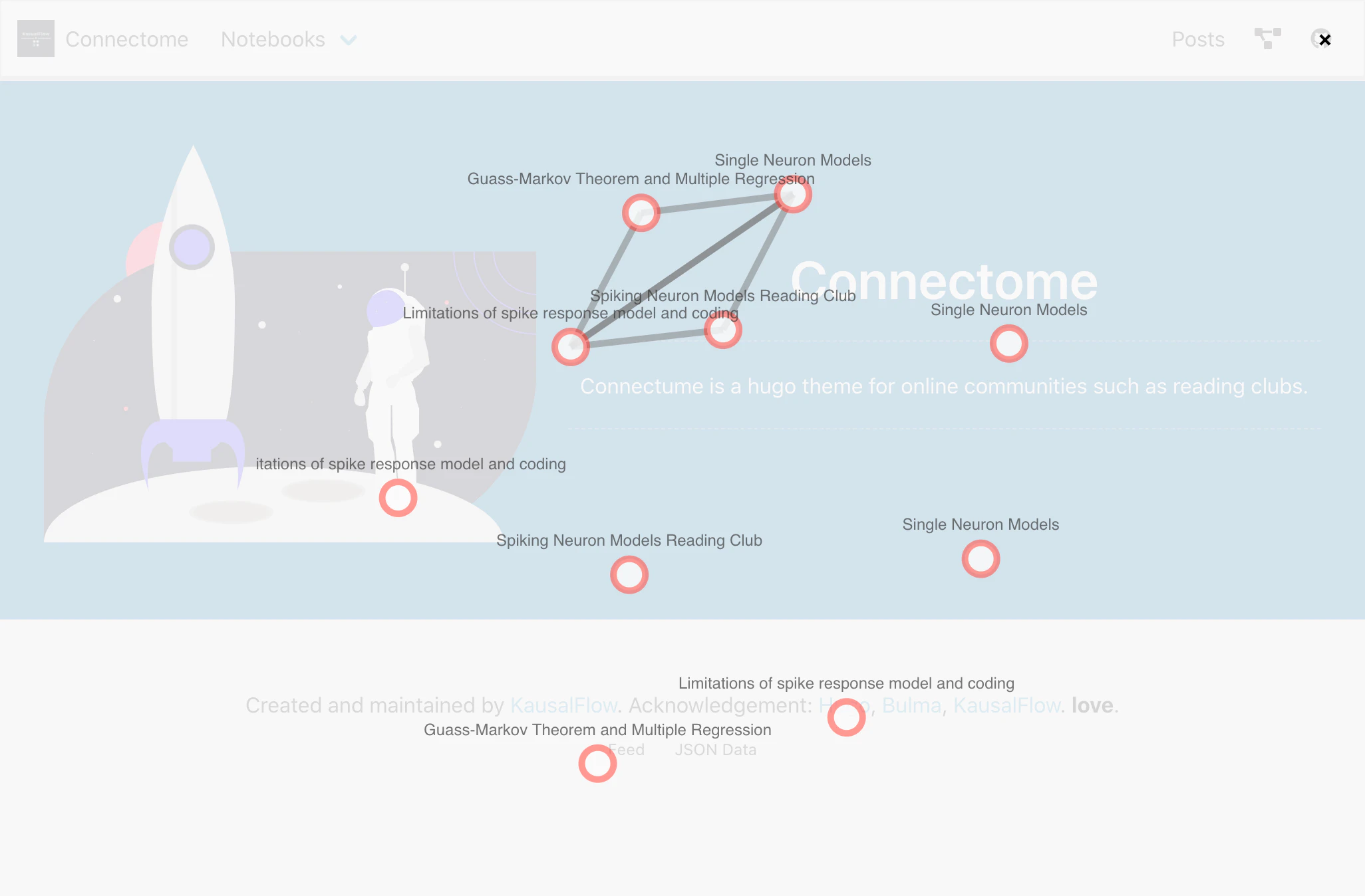 Hugo Connectome Theme