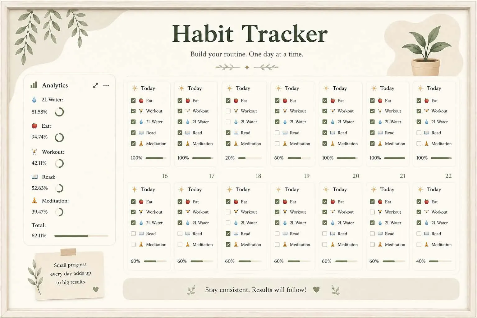 Aesthetic Habit Tracker for Notion gallery image
