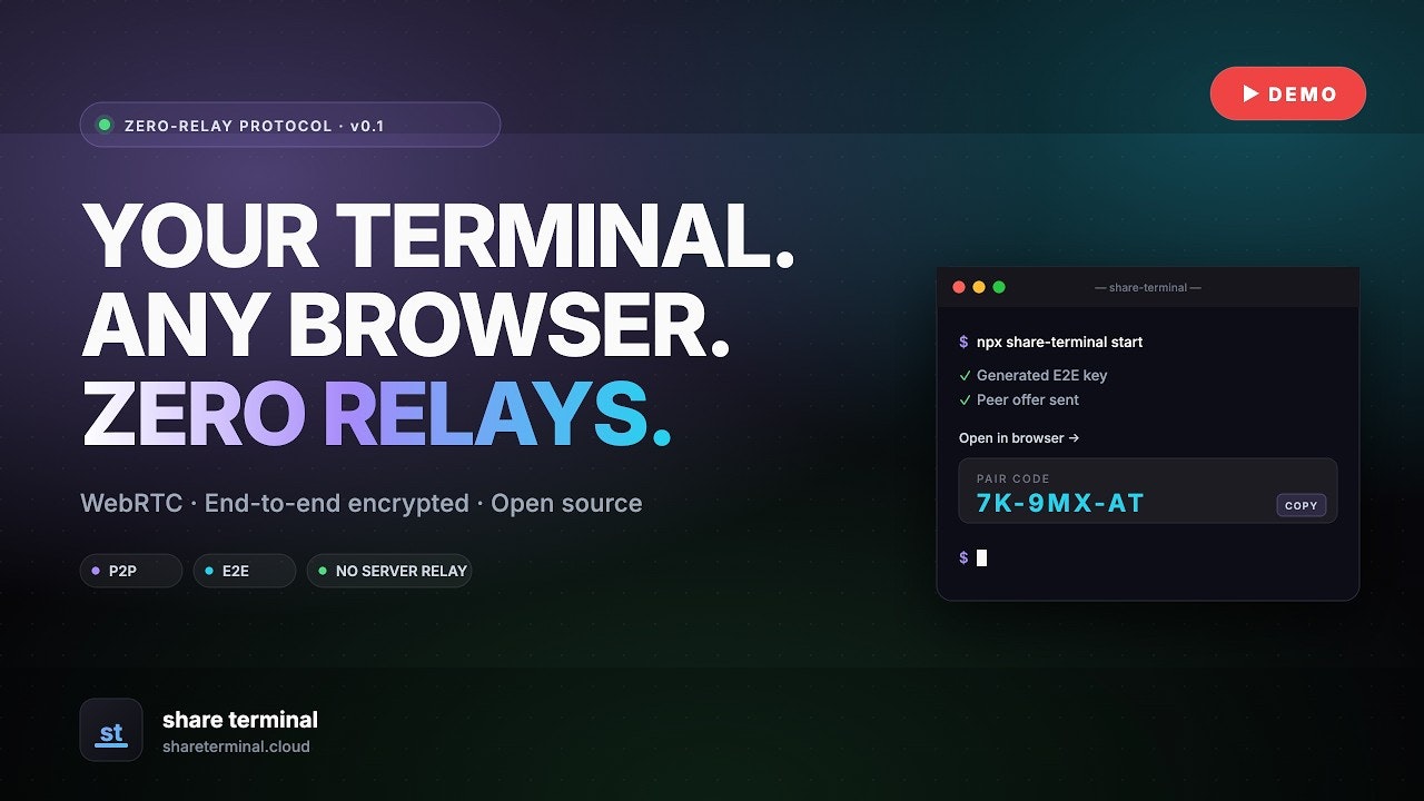 Share Terminal gallery image