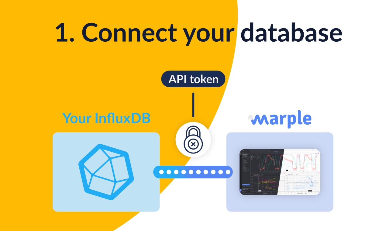 Media Marple untuk InfluxDB 4