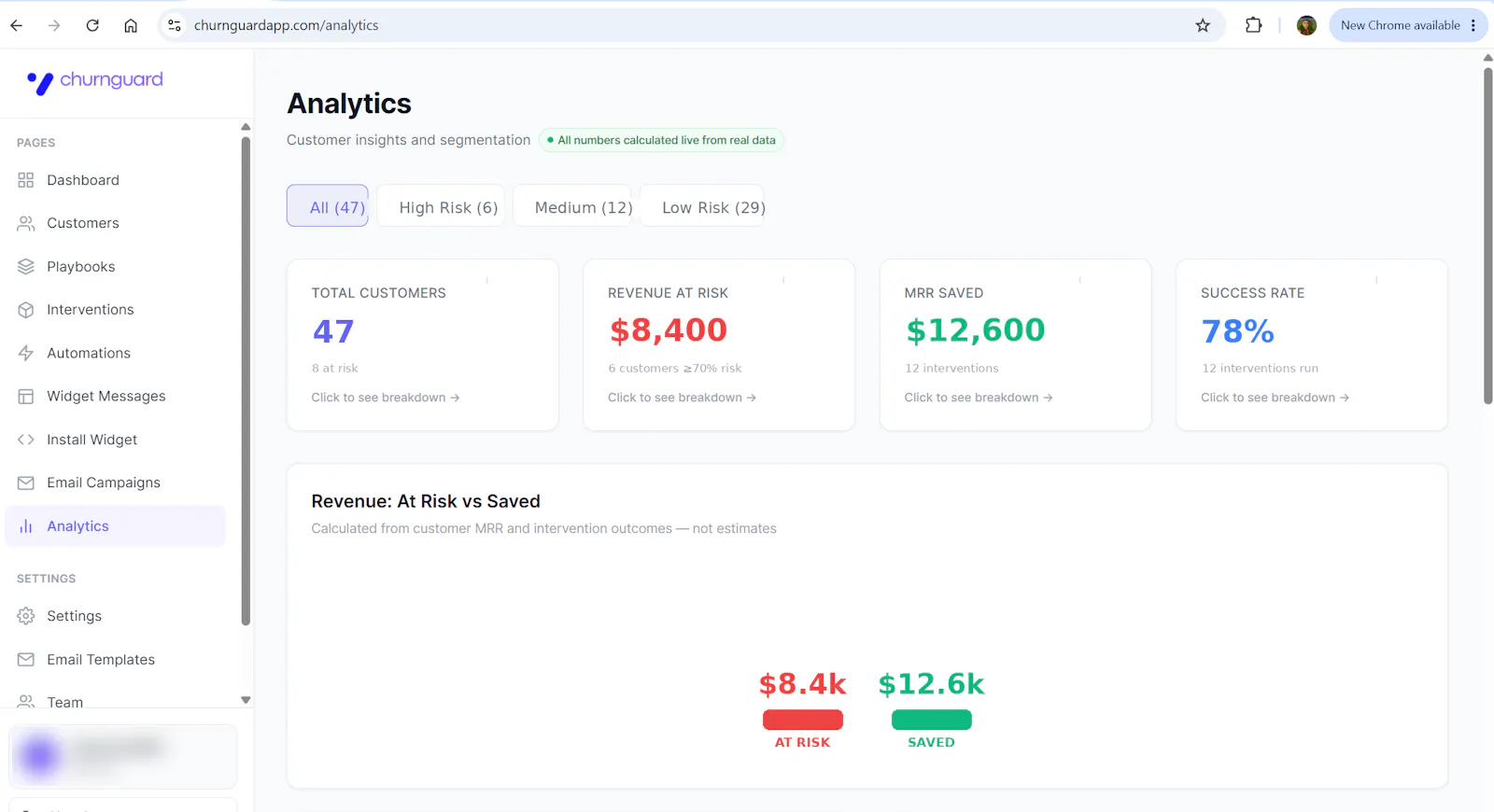 ChurnGuard screenshot 1