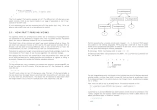 Writing An Interpreter In Go gallery image
