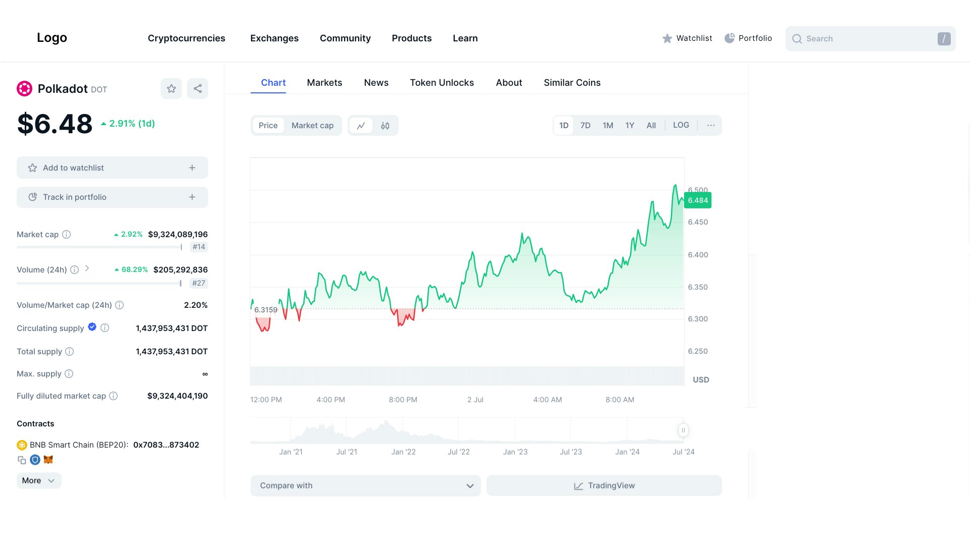 Cryptocurrency Exchange Script gallery image