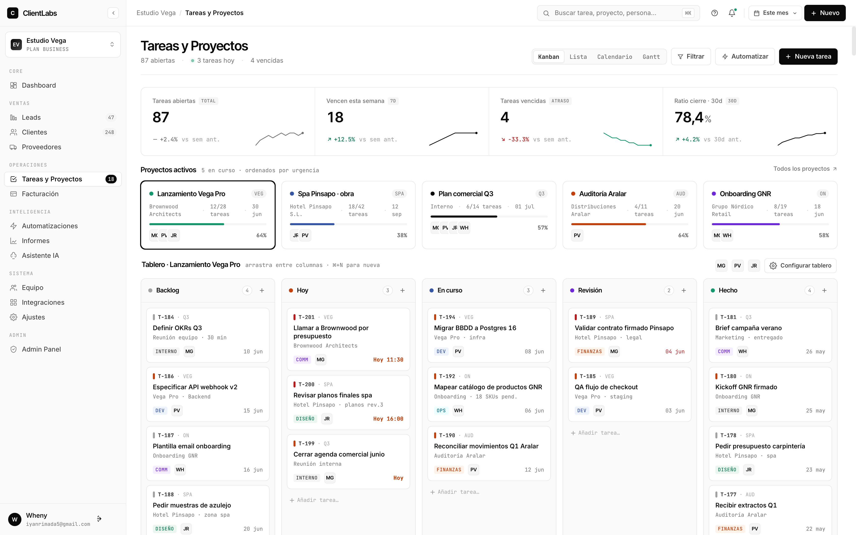 ClientLabs gallery image