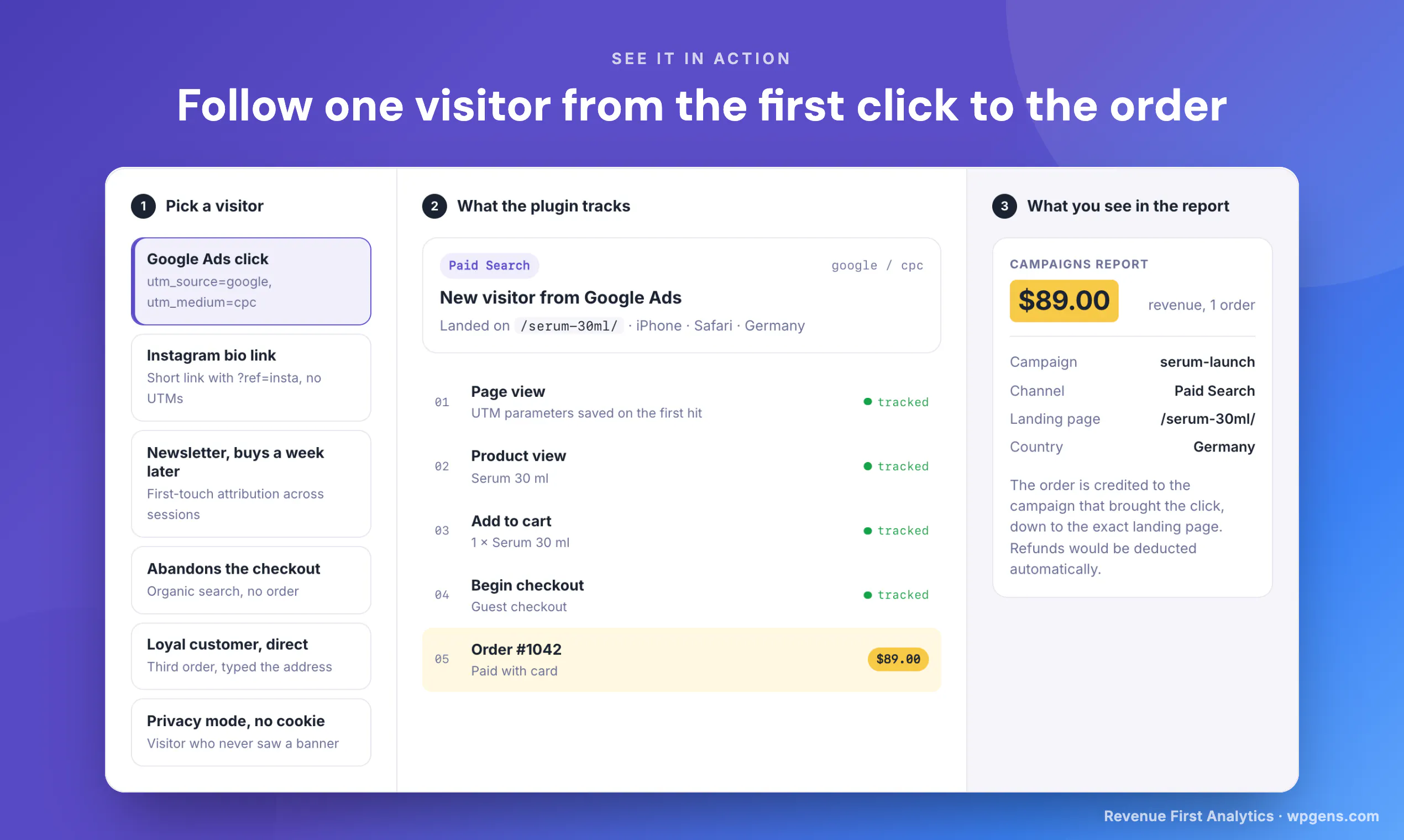 Revenue First Analytics for WooCommerce gallery image