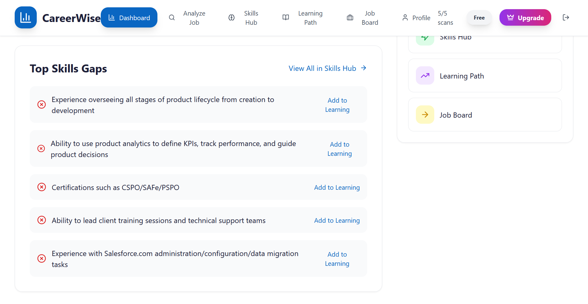 MyCareerWise - Перестань угадать.Найдите свой лучший карьерный путь за считанные минуты медиа 5