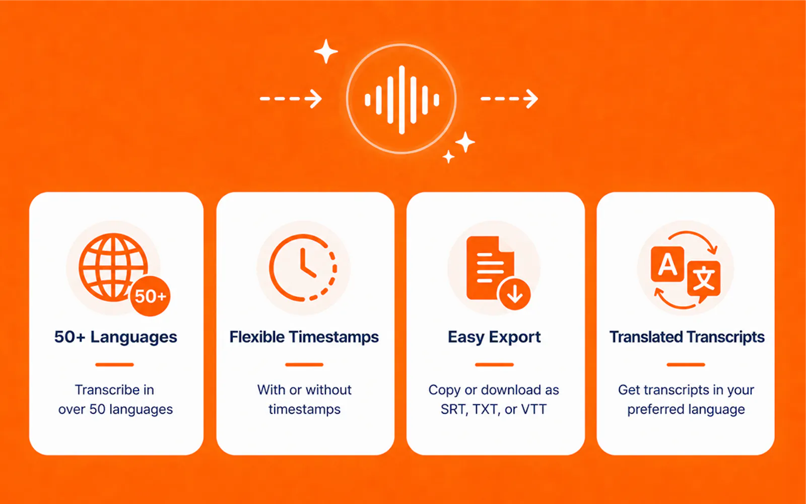 Transcribe Audio to Text screenshot 3