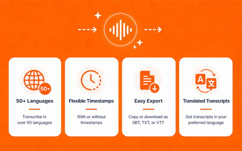 Transcribe Audio to Text screenshot 3