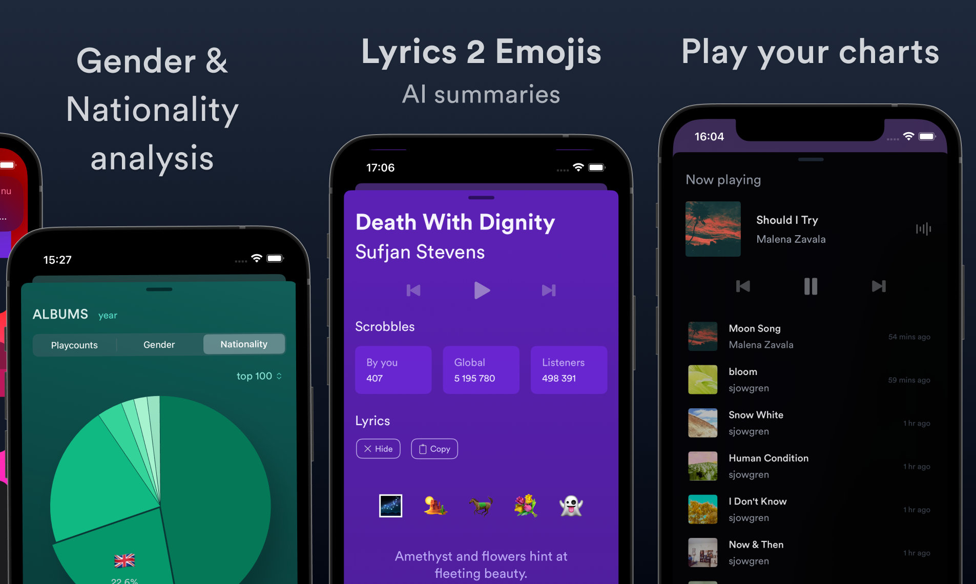 bijou.fm media 2