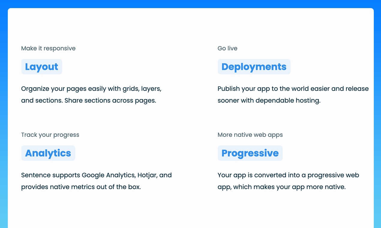 Sentence gallery image