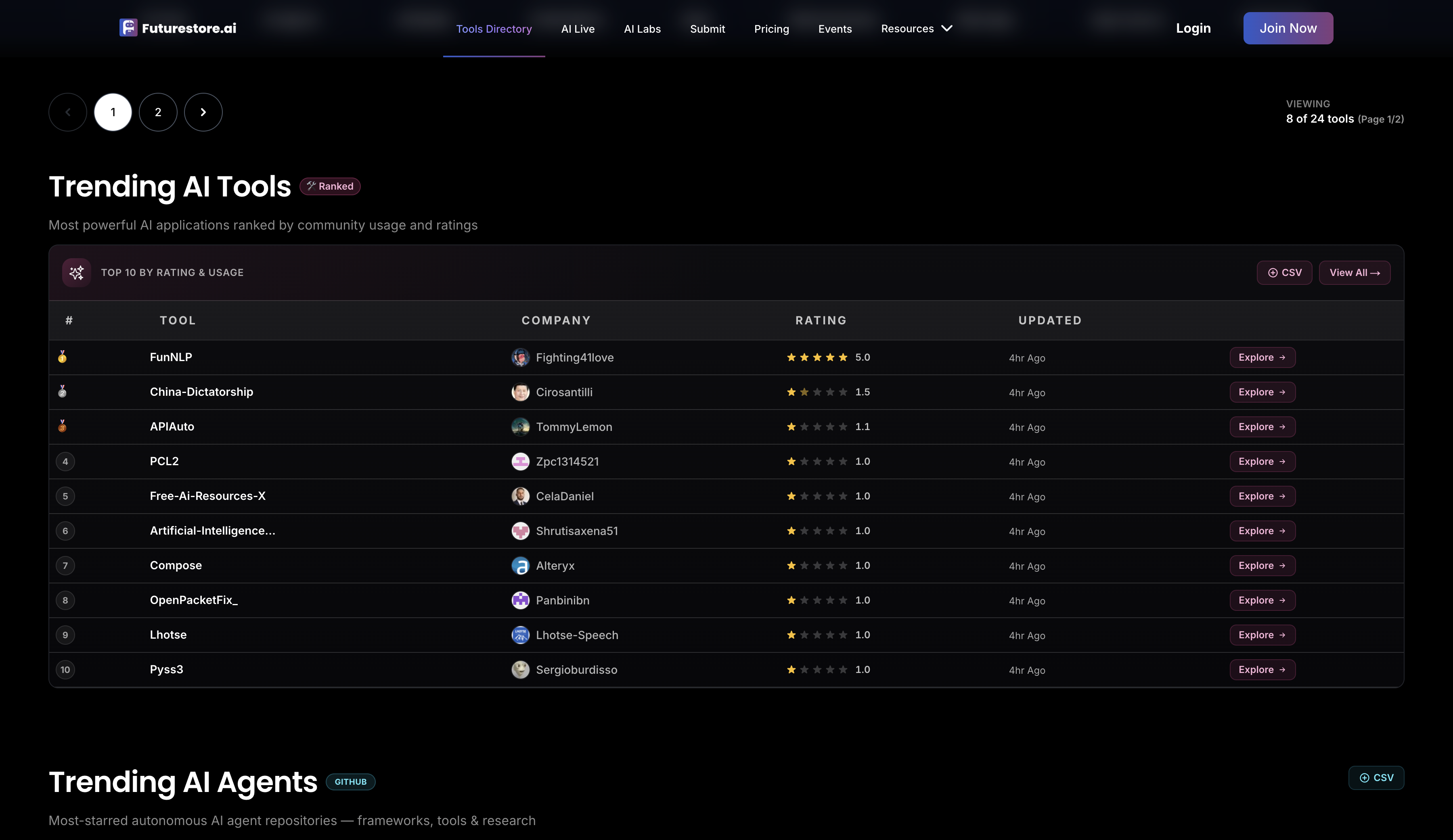 FutureStoreAI (FSAI) gallery image
