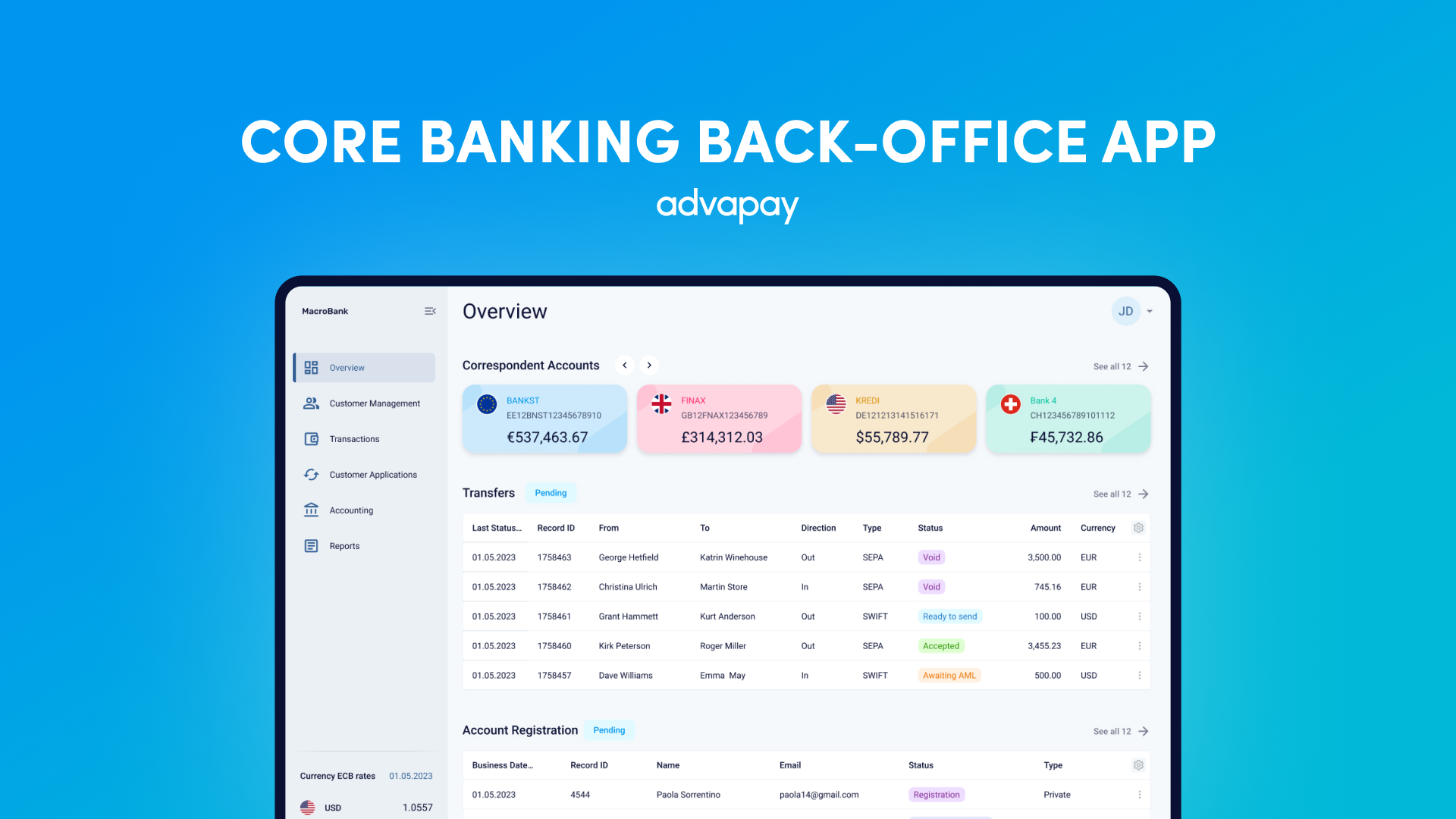 Novo aplicativo de back-office Banking